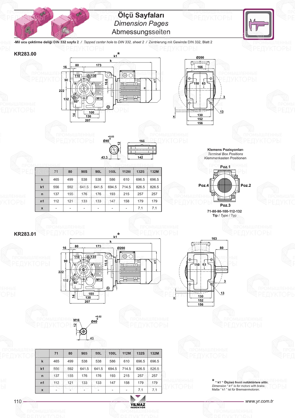 Yilmaz K 283-284-285-286